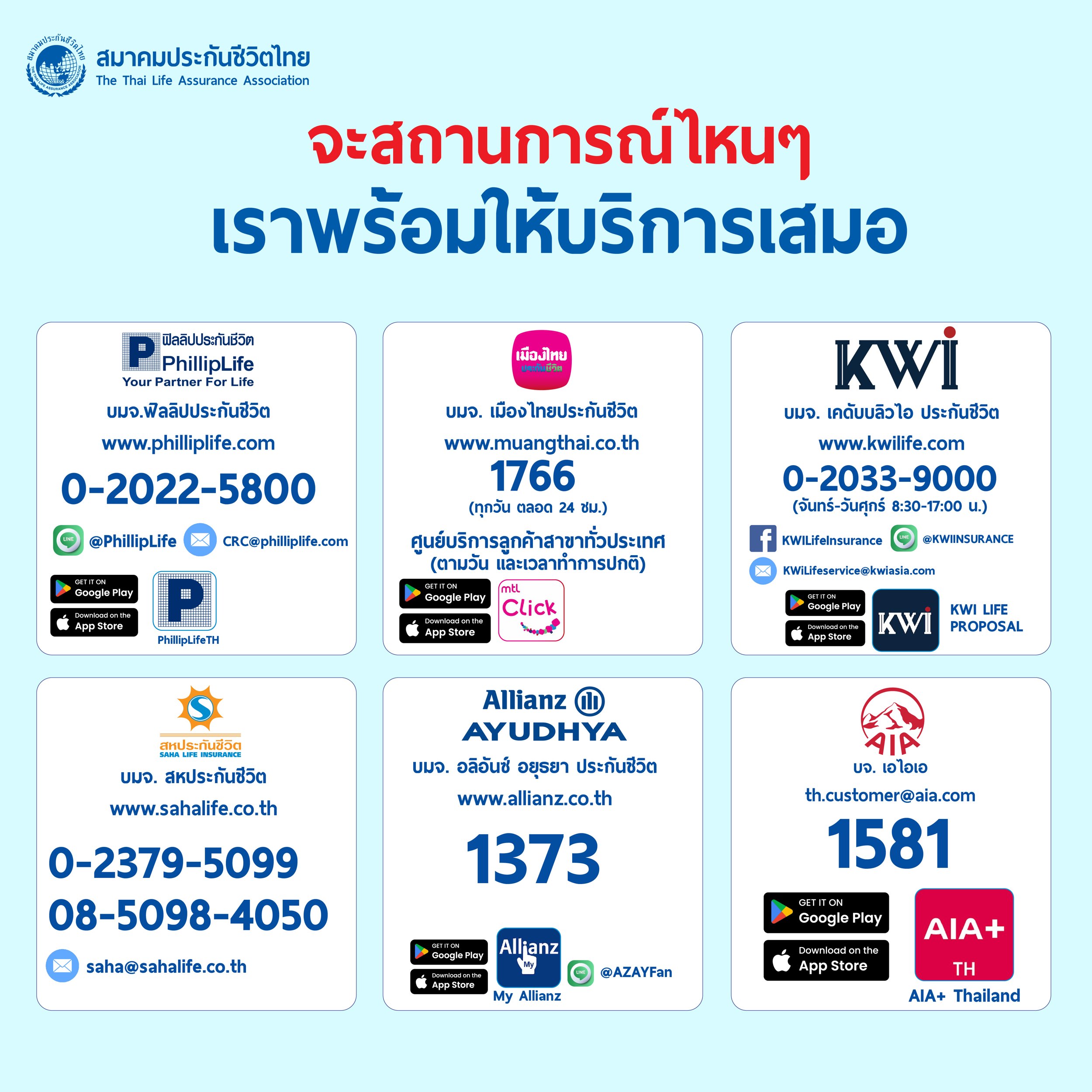 ภาคธุรกิจประกันชีวิตให้ความมั่นใจผู้เอาประกันภัยที่ได้รับผลกระทบจากอุทกภัยยังคงได้รับความคุ้มครองและการบริการด้านสินไหมตามสิทธิ